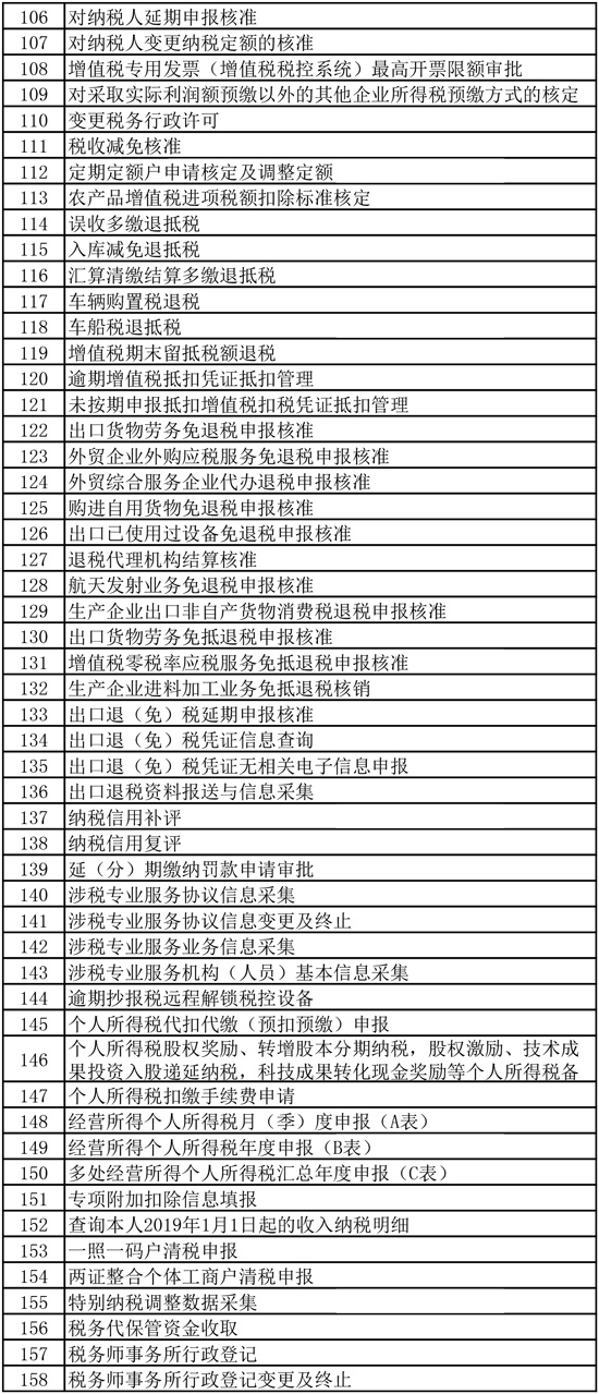 北京市税务局发布网上办税清单