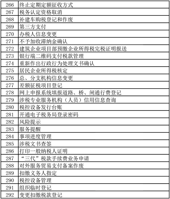北京市税务局发布网上办税清单